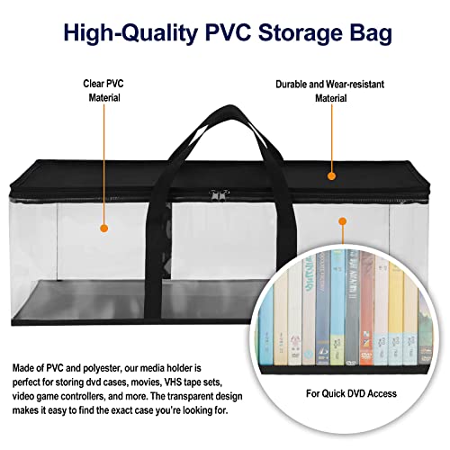 CCidea DVD Storage Bags (Set of 2) Clear PVC Media Holder Case with Handles for DVDs/CDs/VHS Box/Blu Ray Disc/Movie Cases/Video Games Discs - Each Bag Holds up to 40 DVDs