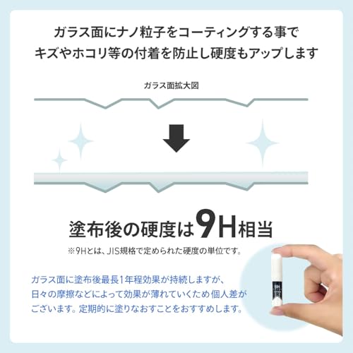 ECore ガラス面用 ナノコーティング 9H 2ml スマートフォン タブレット パソコン 時計 カメラ 眼鏡 F-2 (ガラス面用ナノコーティング2ml, 1個)