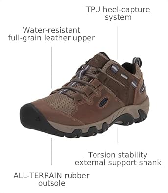 Keen Siskiyou II Vent