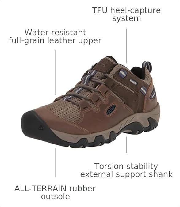 Keen Siskiyou II Vent