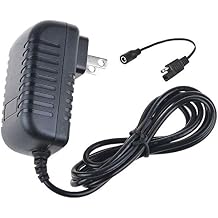 ABLEGRID Power Adapter for CZJUTAI Class 2 Battery Charger Model JT-DC075V0500I 7.5V