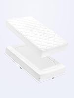 Vista 7 de SLEEP ZONE Protector de colchón impermeable para cuna, acolchado, ajustable, de 28 x 52 pulgadas, suave y transpirable, protector de cama infantil