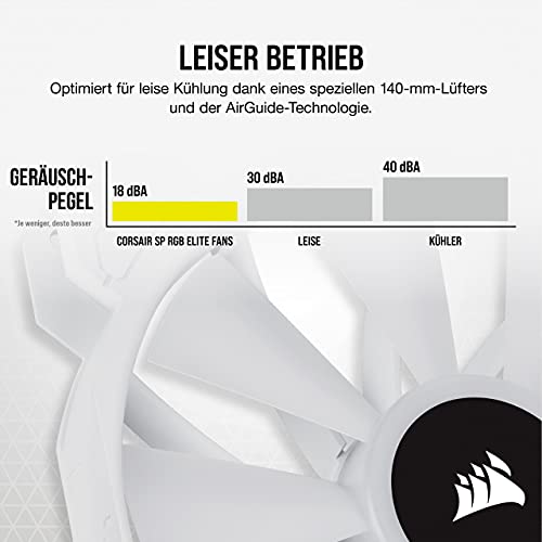 CORSAIR iCUE SP140 RGB Elite Performance 140mm-PWM-Lüfter 2er-Pack Weiß – Ansicht 6
