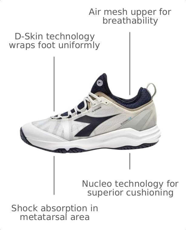 Image of Diadora Mens Speed Blushield Fly 4 Plus All Ground Tennis Sneakers Shoes - Grey
