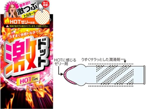 イボ付きコンドーム3箱セット 激ドット ホットタイプ サガミアレッ！500 ジャパンメディカルうすぴた500 おまけローション1包付き ドット付きコンドーム 避妊具 スキン - 画像2