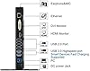 WAVLINK, docking station universale USB 3.0 con supporto rimovibile, Dual Display con porta HDMI/DVI/VGA, 2 USB 3.0 + 4 USB 2.0, Gigabit Ethernet e jack audio, per PC e Mac, Windows