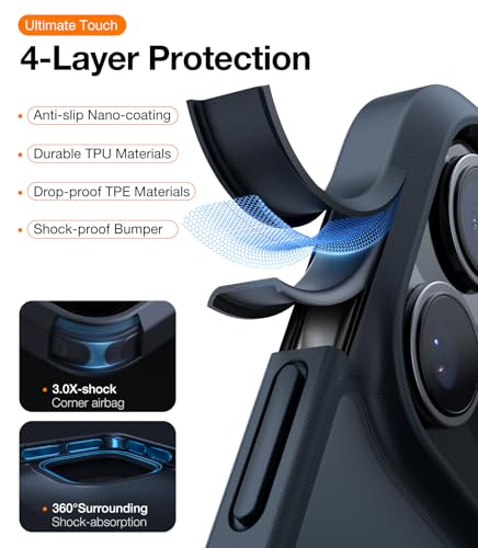 Image of TORRAS for iPhone 16 Pro Case Guardian Shockproof, 4X Military-Grade Test Protection, DIY-Buttons Anti-Scratch Slim Thin Non-mag Translucent Matte Hard Back Case for iPhone 16 Pro 6.3inch, Black