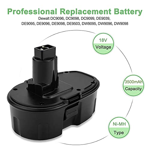 Shentec 18V 3500mAh Ni-MH Batteria per Dewalt