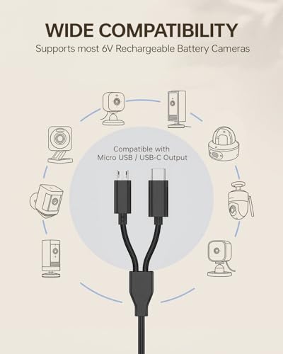 Solar Panel for Security Cameras, 6W Solar Battery Charger with Micro USB & USB-C, IP67 Waterproof with 360° Adjustable Mount - image 4