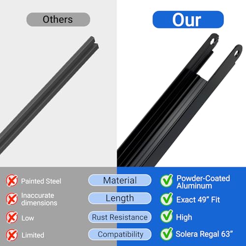 49" RV Awning Inner Drive Arm Black Replacement for Solera Regal 63" Awning, 49" Overall Length (Compatible with Part #404523) by Yueidung - Used condition - Image 2