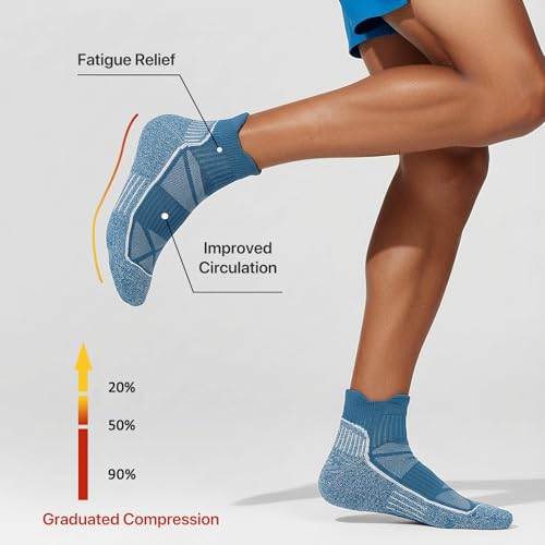 fenglaoda Compression Ankle Socks for Women & Men 6 Pairs– Low Cut Running Socks with Arch Support, Cushioned Sole & Heel Tab - image 3