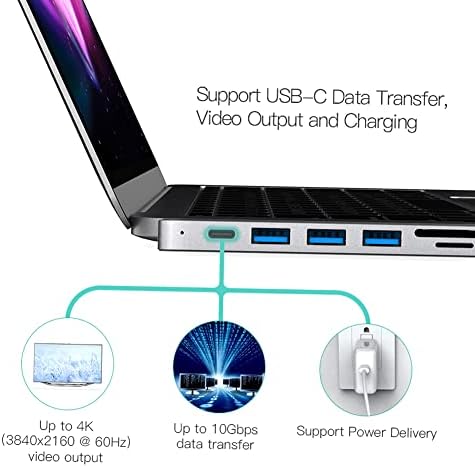 USB C Hub 7 IN 1, Multiport Adapter USB C Hub with 4K HDMI, 3 USB 3.0, SD/TF Card Reader Up to 512G, Compatible with Thunderbolt 3 MacBook Pro, Up to 10Gbps