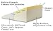 InteVision Foam Bed Wedge Pillow (25