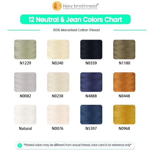 Image of New brothread Multi-Purpose Mercerized Cotton Thread 12 Neutral&Jean Colors