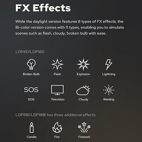 Foco LED bicolor 2800-6500K regulable con 8 efectos FX para grabación de video 6