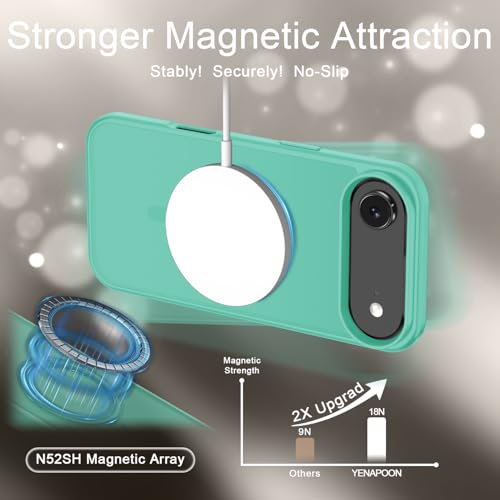 Image of YENAPOON for iPhone Air Case, Matte Magnetic Phone Cover [with 1 Screen Protector] [Support for MagSafe] [Shockproof Military Grade Protection] Translucent Frosted Back, Teal