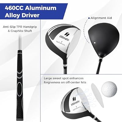 GYMAX Complete Golf Club Set for Men, 12/14 PCS Right Hand Golf Clubs Set with #1 Driver & #3 Fairway & #4 Hybrid & #6/#7/#8/#9/#P Irons, Putter & Head Covers, Mens Golf Clubs Set