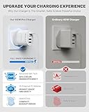 USB C Plug Fast Charge, 60W 4-Port Multi USB Plug UK Dual Port PD Power Adapter (5V/3A, 9V/3A, 12V/2.5A)+QC Mains Wall Charger, Type C Fast Charging for iPhone 16/15/14/13/12 Pro Max, Samsung, iPad - Image 4