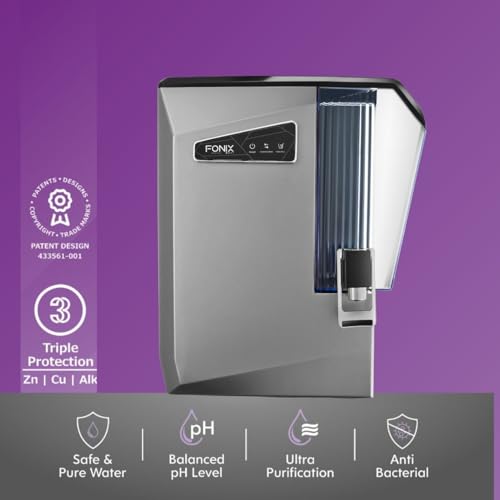 Product Variant View