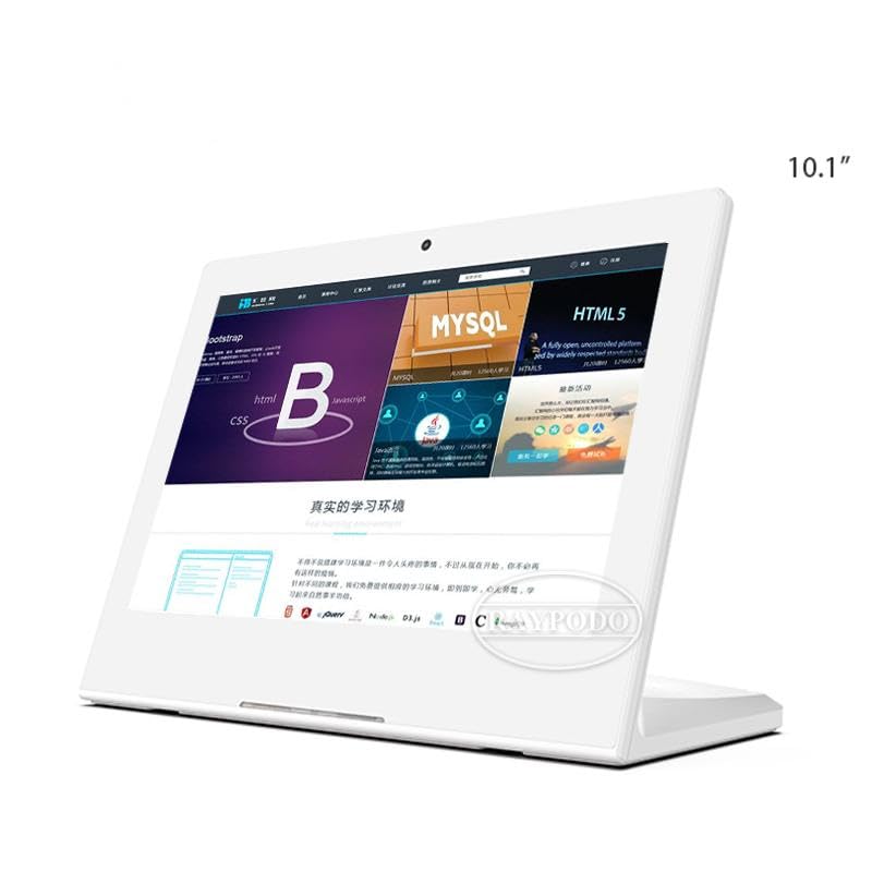 Product Variant View