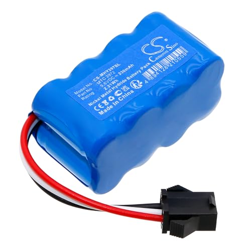 Cameron Sino CS Replacement New Battery for Megatech Hydro-F