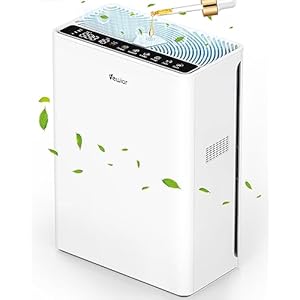 VEWIOR Air Purifiers For Home Large Room Up To 1730 sqft H13 HEPA Air Purifiers Filter With Fragrance Sponge Timer Washable Filter Cover,15 DB Quiet Air Cleaner For Pets Dander Smell Smoke Pollen
