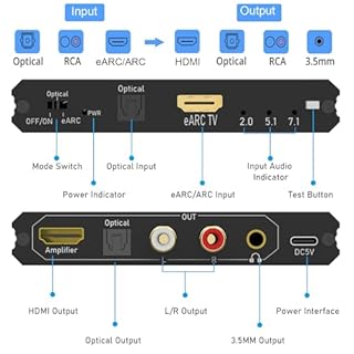Tendak 192KHz eARC/ARC Audio Extractor, Digital to Analog Audio Converter, HDMI eARC/ARC + Optical to HDMI + Optical + L/R + 3.5MM Stereo for HDTV Soundbar Speaker Amplifier Headphones