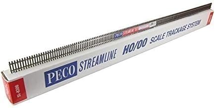 North American-Style Code 83 Flexitrack -- 36" 91.4cm - HO