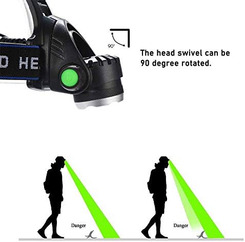 XLENTGEN Green LED Head Torch Rechargeable Head Torch with Motion Sensor 3 Modes Green Headlamp Zoomable Night Hunting Headlight for Astronomy Fishing Camping