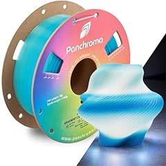 001 - 1.75mm Gradient Crystal Aquamarine