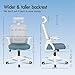 ELFORDSON Ergonomic Office Chair with Headrest, High Back Computer Chair, Dynamic Lumbar Support, 90° Flip-up Armrest, Breathable Mesh Swivel Desk Chairs for Home Office, Blue and Grey