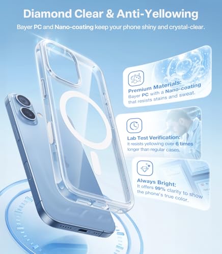 Image of TORRAS Magnetic Shockproof for iPhone 17 case with Camera Control, [12FT Military Grade Drop Protection][Fit for MagSafe], Transparent Anti-Fingerprint & Soft Touch Case for iPhone 17, Crystal Clear