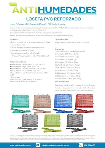Miniatura 10 de Pack 18 Losetas Reforzadas Pvc Azul 33x33x2cm 2 M - Para Suelos De Garajes, Lavaderos De Coches, Talleres. Resiste Paso De Vehículos Y Maquinaria