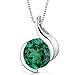 1.75 carats Round Shape Sterling Silver Rhodium Nickel Finish Simulated Emerald Pendant