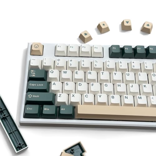 Keycaps de style minimaliste pour clavier de bureau et espace setup minimal - 5