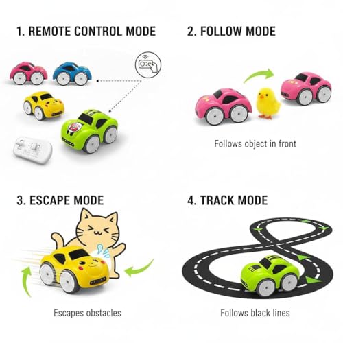 Image of Magic Induction RC Intelligent Sensor Car - 2.4GHz Remote Control Mini car with Smart Music & LED Lighting, Line Sensing Infrared Following, Racing Toy Gift for Boys & Girls.
