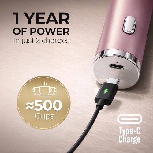 Image of Zulay Kitchen Rechargeable Milk Frother Handheld - Frother Wand, Drink Mixer, Electric Whisk Frother, for Cappuccinos, Matcha & Protein Powder - Ultra Metal 4 Whisk, 1800mAh Pink