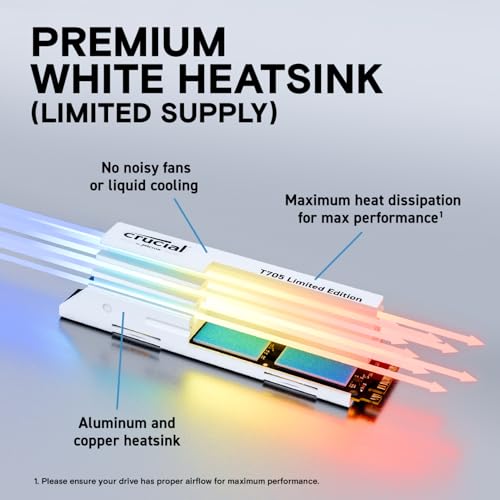 Build My PC, PC Builder, Crucial CT2000T705SSD5A