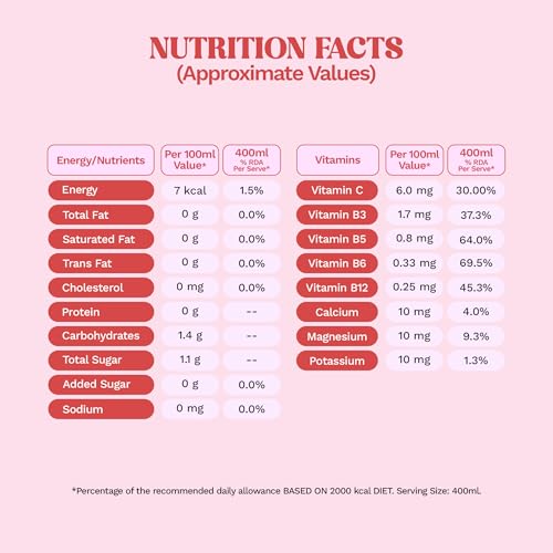 Image of Wild Vitamin Drink Wild Berry Flavoured Low Cal 400ml Pack of 12 - Vitamin C B5 B6 B12 Contains Electrolytes Zero added sugar Calories 28