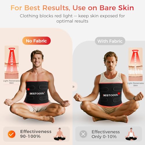 BestQool Red Light Therapy for Body, Dual Chip 660nm 850nm Red Near Infrared Light with Timer, Large Pads Belt Wearable Wrap, Infrared Light Therapy for Muscle Back Waist Pain. 43W