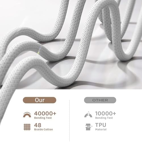 Tedubax Charging Dock for PLAUD NotePin Voice Recorder 2-in-1 Magnetic Charging Stand with USB-C Braided Cable, Fast Charging Replacement Accessory for NotePin AI Voice Recorder
