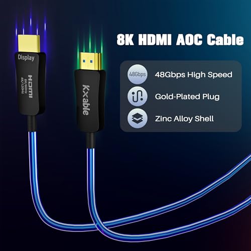 Câble fibre optique HDMI 8K pour projecteur et ordinateur