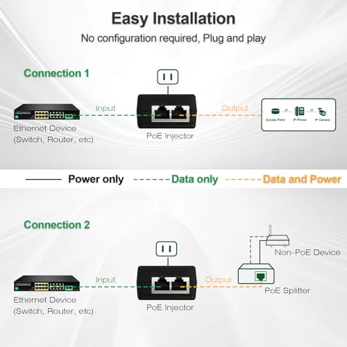 Image of Gigabit PoE+ Injector, 30W 48V, Black | 10 /100 /1000Mbps, IEEE 802.3af /at Compliance, Extend Network Up To 100M (328 ft), Plug and Play