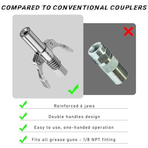 Sylvil Grease Gun Coupler, Grease Coupler with Dual Handle Plate, Grease Coupler with 1/8 Inch NPT Threadse & 6 Thickened Locking Plate for Most Trucks Vehicles, Car Accessories (Coupler)