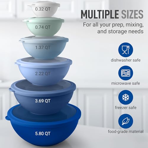 Zulay Kitchen 12 Piece Plastic Mixing Bowls with Lids Set - Leak-Proof Microwave & Freezer Safe Stackable Mixing Bowl Set for Preparing, Serving and Storing - Non-Slip Large Nesting Bowls (Blue Ombre) by Zulay Kitchen - Image 3