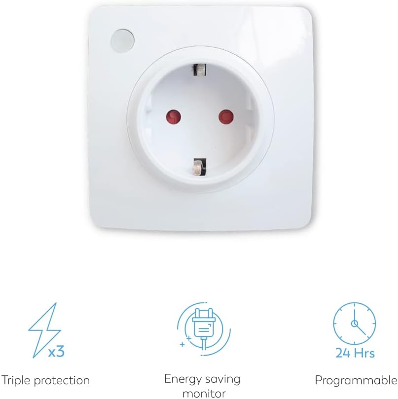 Close-up of Garza Smart Wall Plug