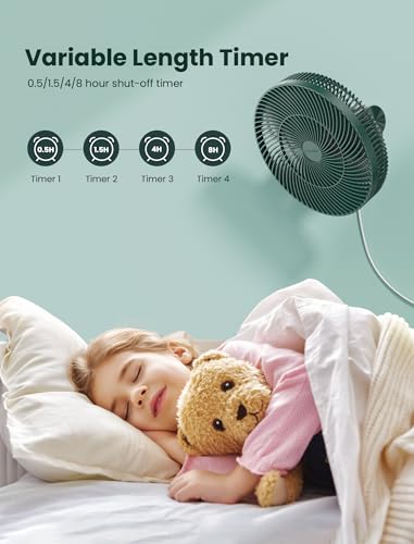 12 Inch Wall Mount Fan with Remote, 4-Speed Oscillating Quiet Fan with 90° Wide-Angle & 125°Tilt, Timer, Include 8.2ft Cord and Power Adapter for Bedroom, Bathroom, RV, Kitchen, Office,High Velocity