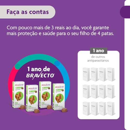 Antipulgas e Carrapatos MSD Bravecto para Cães de 10 a 20 Kg 500mg