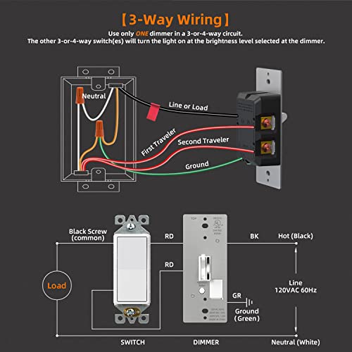 Elegrp Toggle Dimmer Switch For Dimmable Led, Cfl And Incandescent Light Lamp Bulbs, Single Pole Or 3-Way, Full Control With Preset, Rocker Paddle, Wall Plate Included, Ul Listed, 6 Pack, Glossy White #TOP5