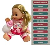 Generico B0G4GX82BL lato 3